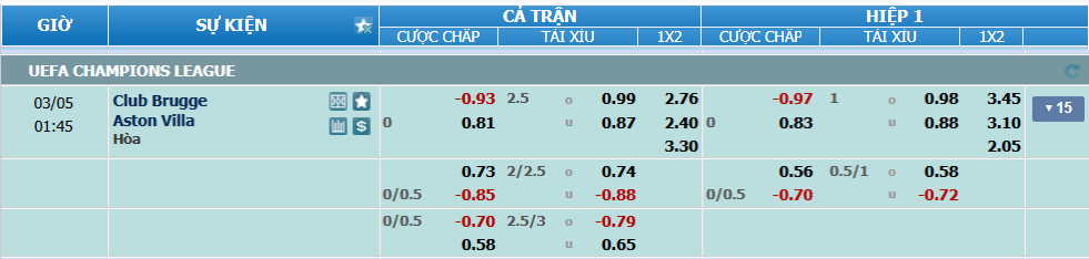 Tỉ lệ kèo Club Brugge vs Aston Villa nhan-dinh-soi-keo-club-brugge-vs-aston-villa-luc-00h45-ngay-5-3-2025-2