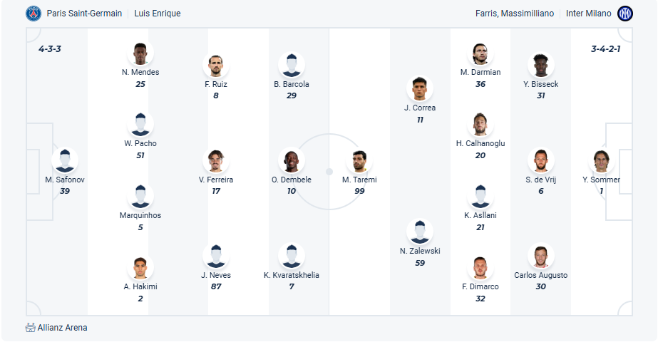 nhan-dinh-soi-keo-paris-saint-germain-vs-inter-milan-luc-02h00-ngay-1-6-2025-3