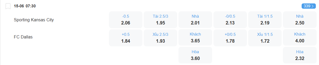 nhan-dinh-soi-keo-kansas-city-vs-dallas-luc-07h30-ngay-15-6-2025-2