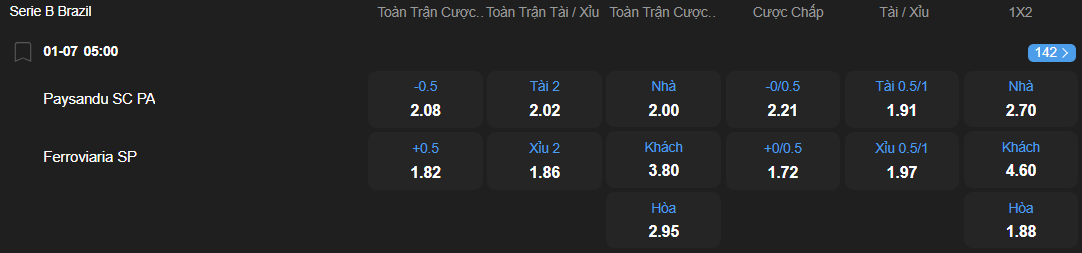 nhan-dinh-soi-keo-paysandu-vs-ferroviaria-luc-05h00-ngay-1-7-2025-2
