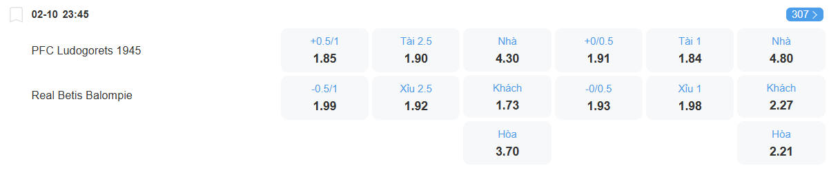 nhan-dinh-soi-keo-ludogorets-vs-betis-luc-23h45-ngay-2-10-2025-2