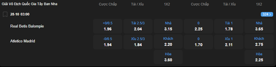 Tỷ lệ kèo Real Betis vs Atletico Madrid nhan-dinh-soi-keo-real-betis-vs-atletico-madrid-luc-03h00-ngay-28-10-2025-2