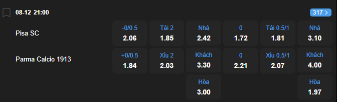 Tỷ lệ kèo Pisa vs Parma nhan-dinh-soi-keo-pisa-vs-parma-luc-21h00-ngay-8-12-2025-2