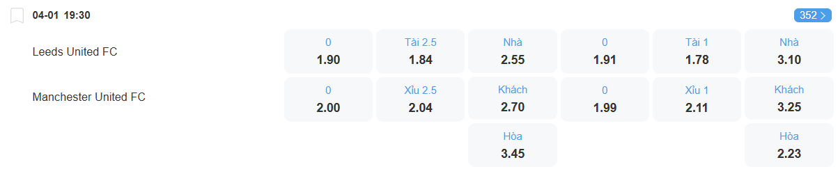 nhan-dinh-soi-keo-leeds-vs-man-united-luc-19h30-ngay-4-1-2025-2