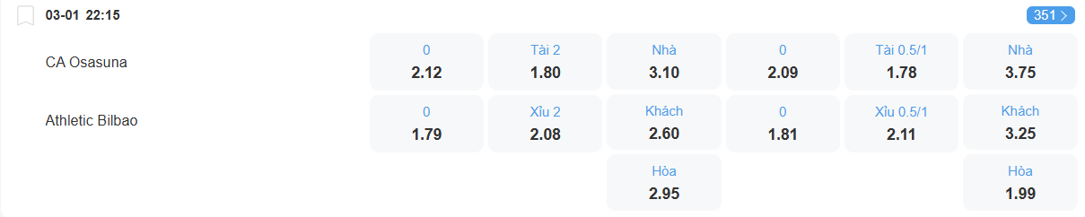 Tỉ lệ kèo Osasuna vs Bilbao nhan-dinh-soi-keo-osasuna-vs-bilbao-luc-22h15-ngay-3-1-2025-2