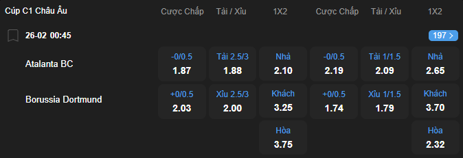 Tỷ lệ kèo Atalanta vs Borussia Dortmund nhan-dinh-soi-keo-atalanta-vs-borussia-dortmund-luc-00h45-ngay-26-2-2026-2