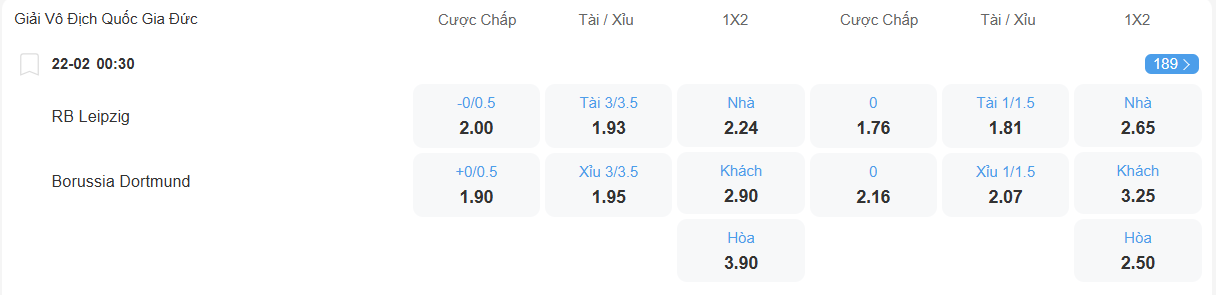 nhan-dinh-soi-keo-leipzig-vs-dortmund-luc-00h30-ngay-22-2-2026-2